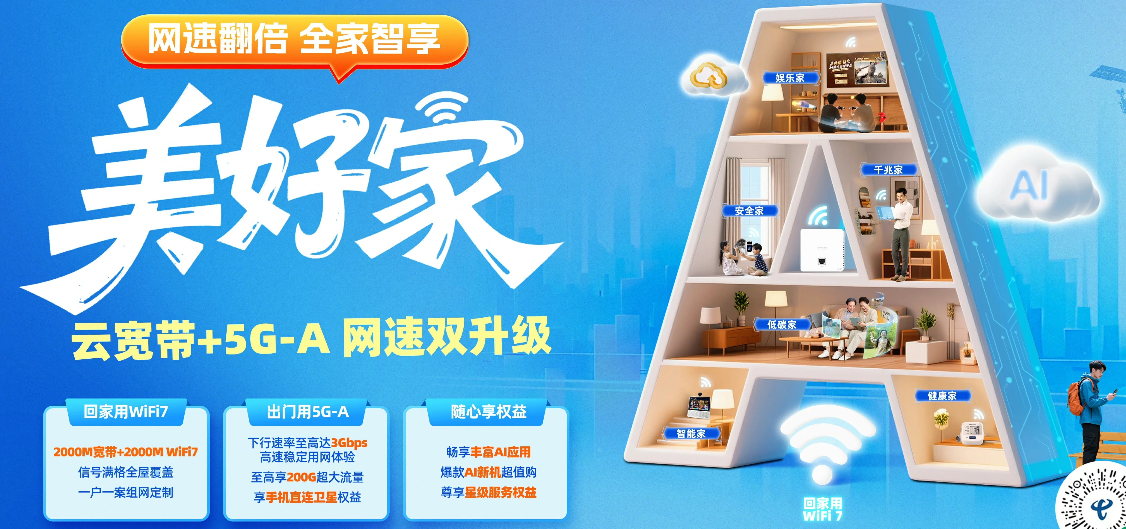 中国电信 惠民县电信宽带 宽带套餐